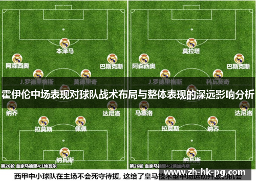 霍伊伦中场表现对球队战术布局与整体表现的深远影响分析