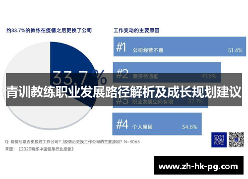 青训教练职业发展路径解析及成长规划建议 青训教练职业发展路径解析及成长规划建议