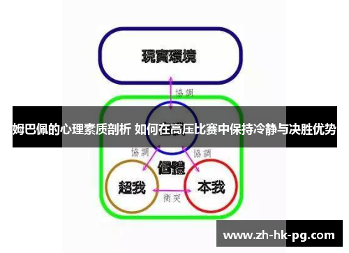 姆巴佩的心理素质剖析 如何在高压比赛中保持冷静与决胜优势 姆巴佩的心理素质剖析 如何在高压比赛中保持冷静与决胜优势