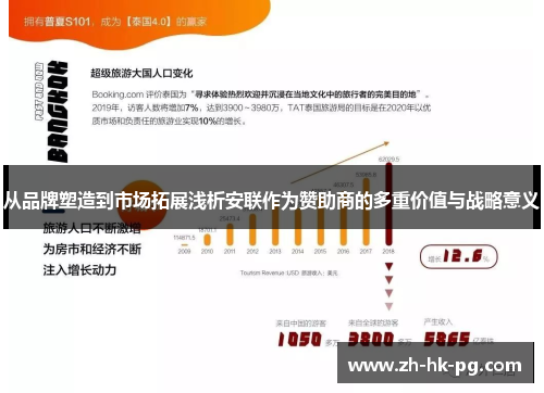 从品牌塑造到市场拓展浅析安联作为赞助商的多重价值与战略意义