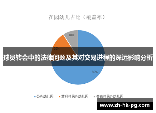 球员转会中的法律问题及其对交易进程的深远影响分析 球员转会中的法律问题及其对交易进程的深远影响分析