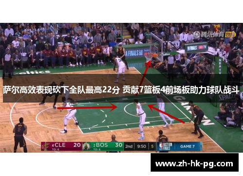 萨尔高效表现砍下全队最高22分 贡献7篮板4前场板助力球队战斗 萨尔高效表现砍下全队最高22分 贡献7篮板4前场板助力球队战斗
