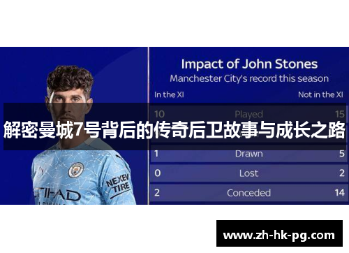 解密曼城7号背后的传奇后卫故事与成长之路