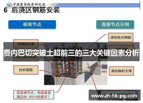 费内巴切突破土超前三的三大关键因素分析