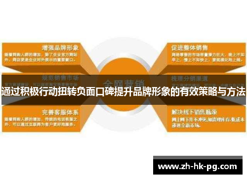 通过积极行动扭转负面口碑提升品牌形象的有效策略与方法