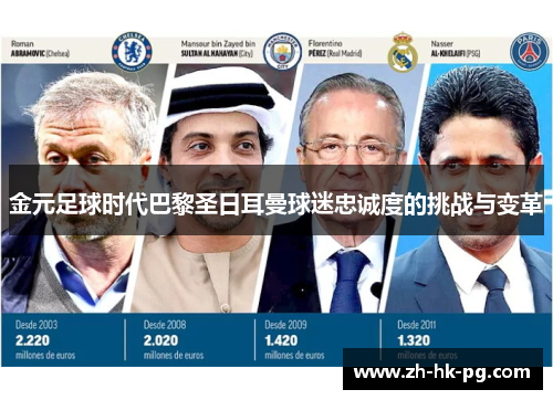 金元足球时代巴黎圣日耳曼球迷忠诚度的挑战与变革 金元足球时代巴黎圣日耳曼球迷忠诚度的挑战与变革