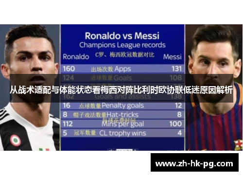 从战术适配与体能状态看梅西对阵比利时欧协联低迷原因解析