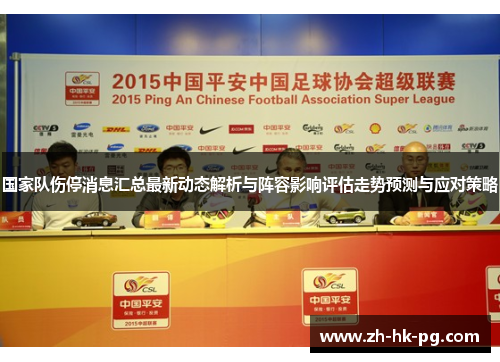 国家队伤停消息汇总最新动态解析与阵容影响评估走势预测与应对策略 国家队伤停消息汇总最新动态解析与阵容影响评估走势预测与应对策略