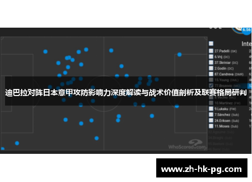 迪巴拉对阵日本意甲攻防影响力深度解读与战术价值剖析及联赛格局研判 迪巴拉对阵日本意甲攻防影响力深度解读与战术价值剖析及联赛格局研判