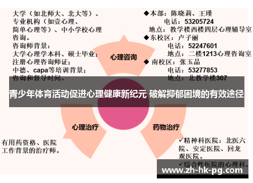 青少年体育活动促进心理健康新纪元 破解抑郁困境的有效途径 青少年体育活动促进心理健康新纪元 破解抑郁困境的有效途径
